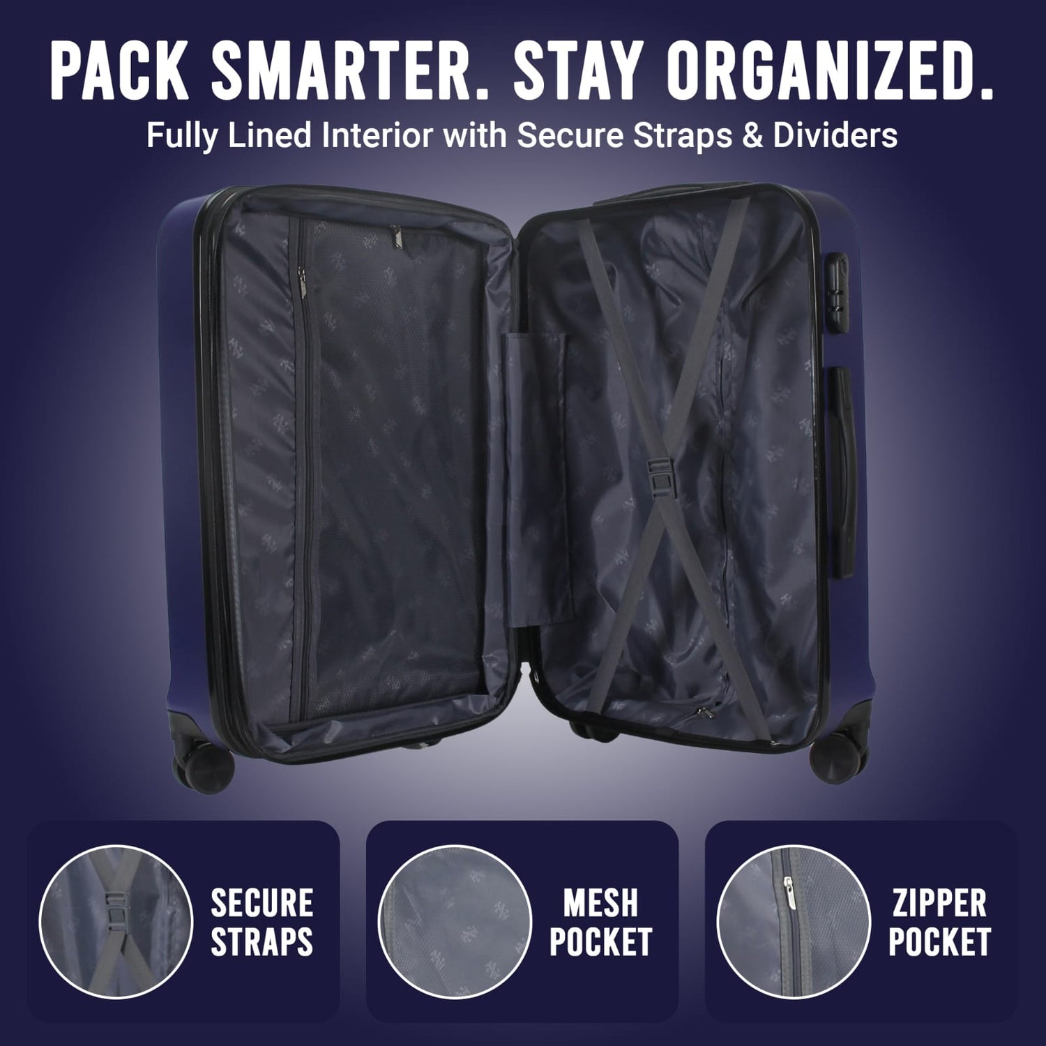 Open suitcase with interior features on a dark blue background, emphasizing organization and security.