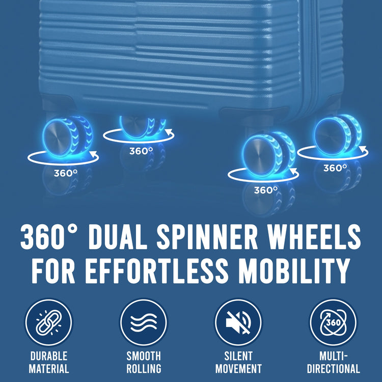 Suitcase with 360-degree dual spinner wheels on a blue background, highlighting features like durable material, smooth rolling, silent movement, and multi-directional capability.