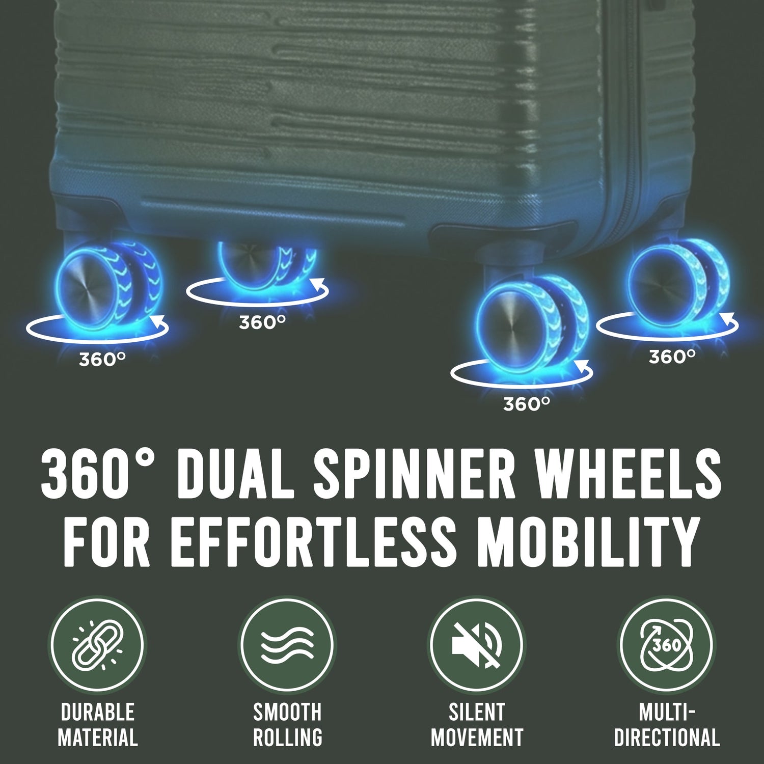 Suitcase with 360-degree dual spinner wheels on a dark background, highlighting features like durability, smooth rolling, silent movement, and multi-directional capability.