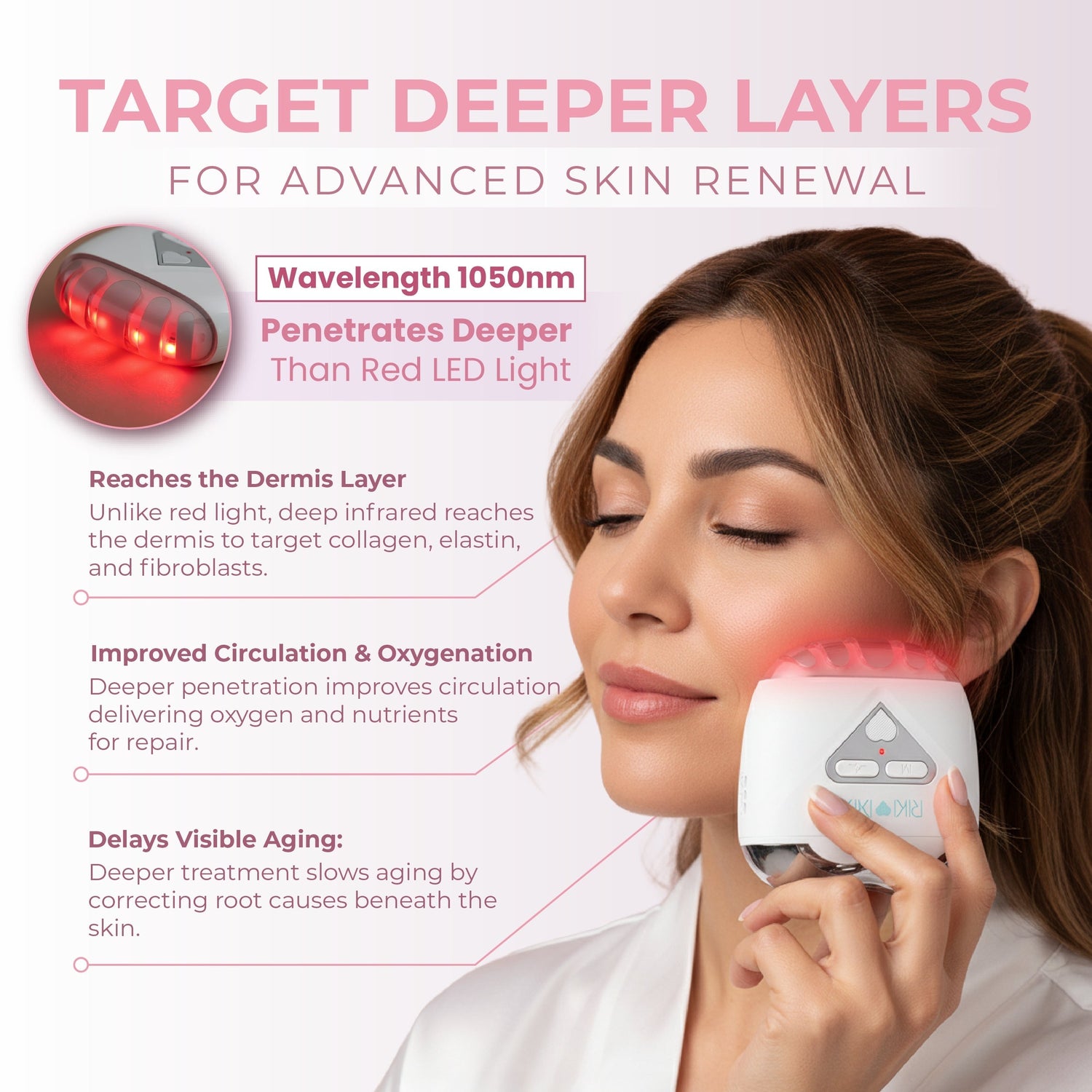 Woman using a skin care device with text about advanced skin renewal and wavelength benefits.