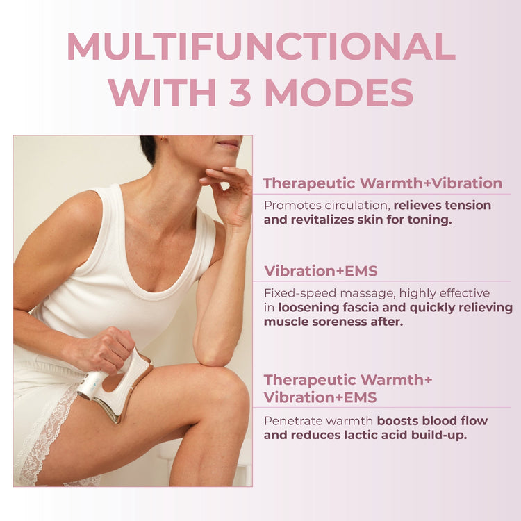 Woman using a multifunctional device with text describing its modes on a light pink background