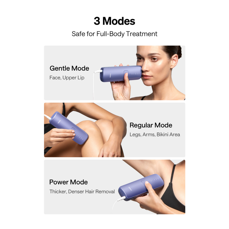 Ulike Air 3 - IPL Hair Removal Device - Purple