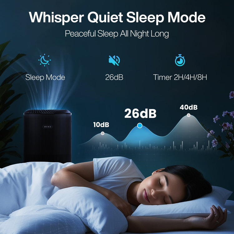 Person sleeping with a device labeled 'Whisper Quiet Sleep Mode' in a bedroom setting.