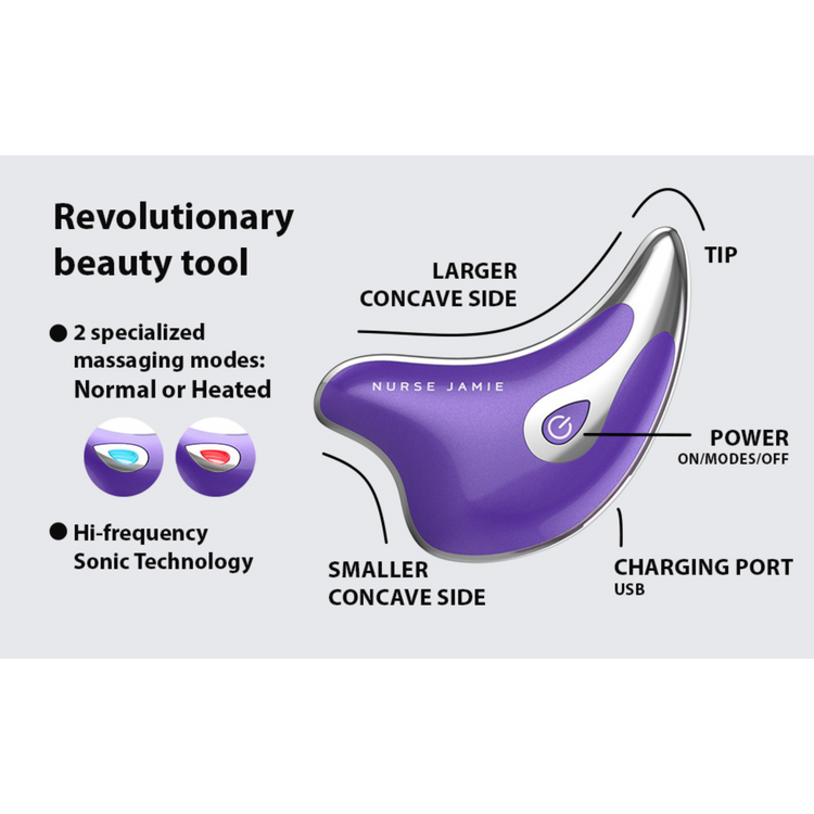 TriAngle Facial Tool