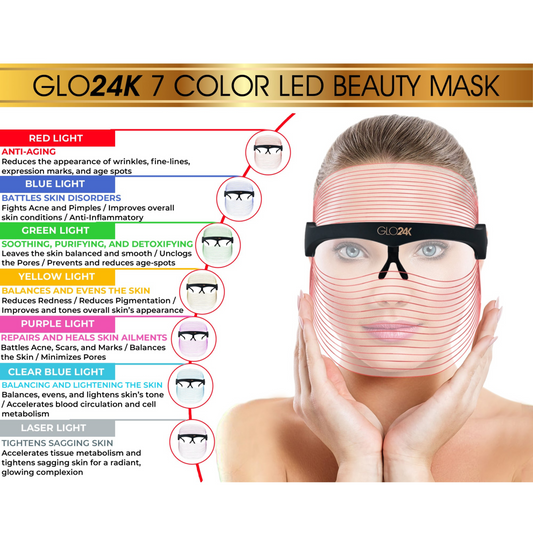 GLO24K 7 Color LED Beauty Mask