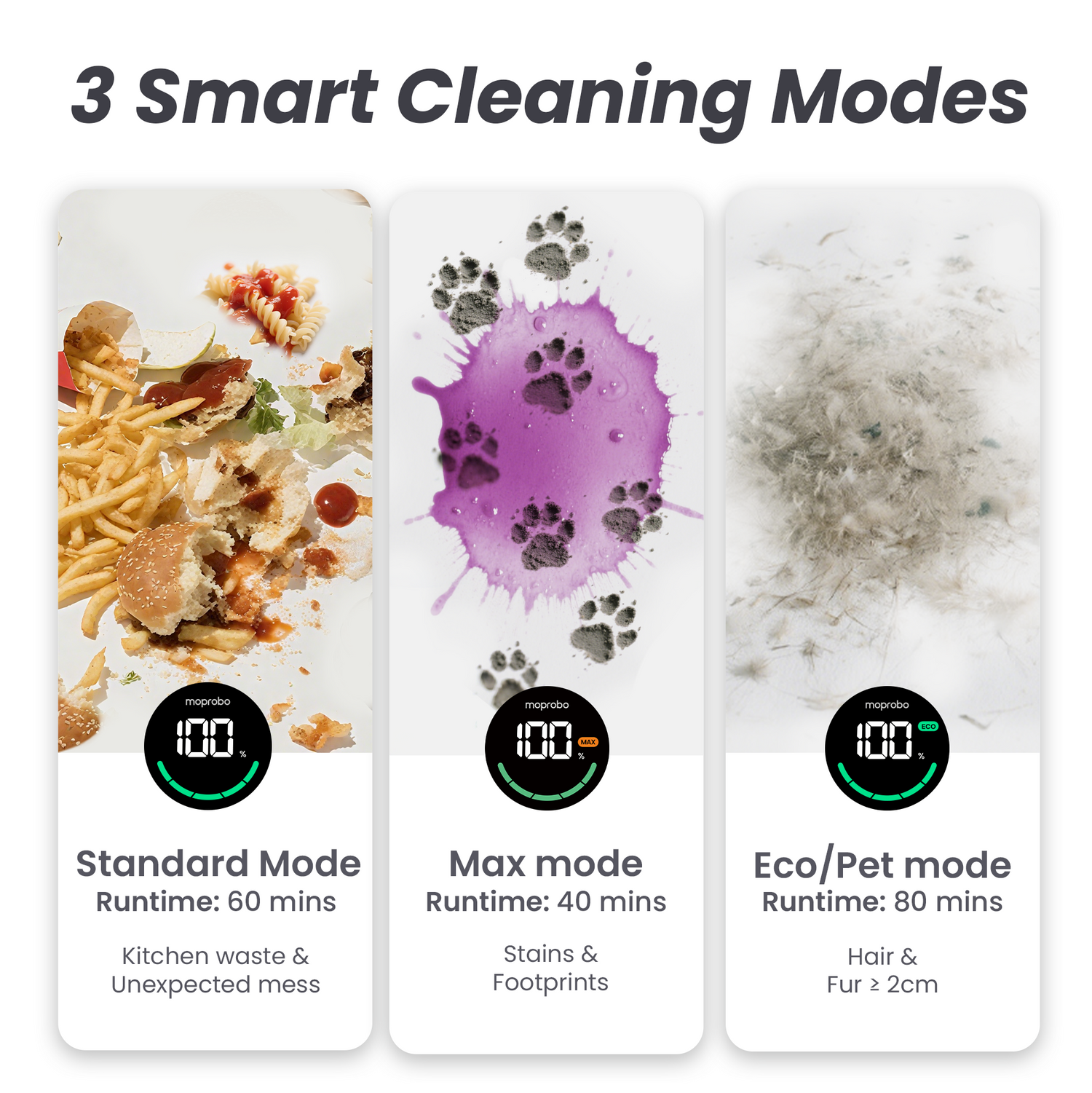 moprobo Pickup Mop M2 Turbo 3 smart modes
