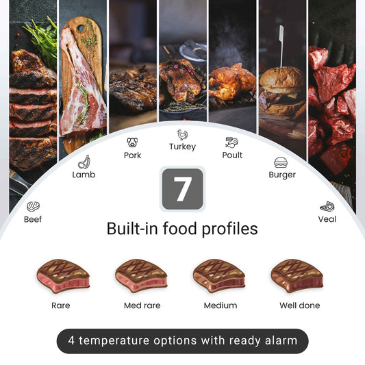 Tranqwil Wireless Digital Thermometer // MT 100