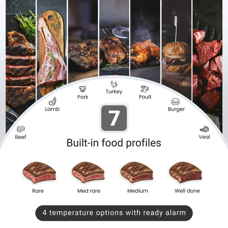 Tranqwil Wireless Digital Thermometer // MT 100