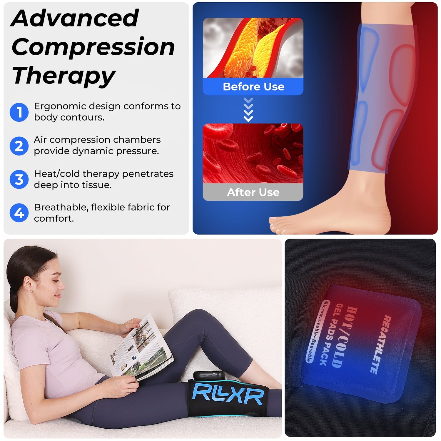 Compression therapy product with text on benefits and images of use.