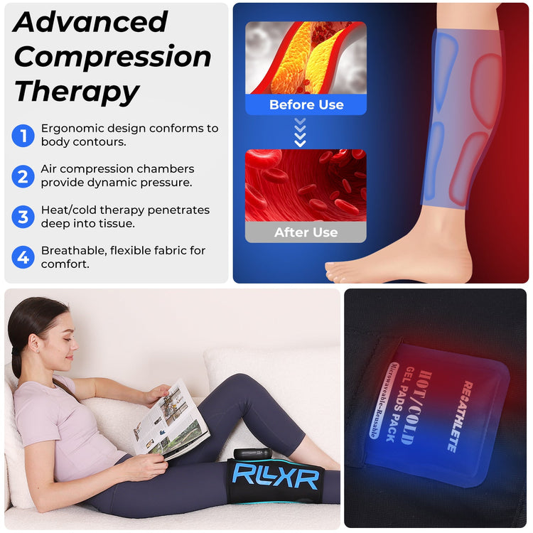 Compression therapy product with text on benefits and images of use.