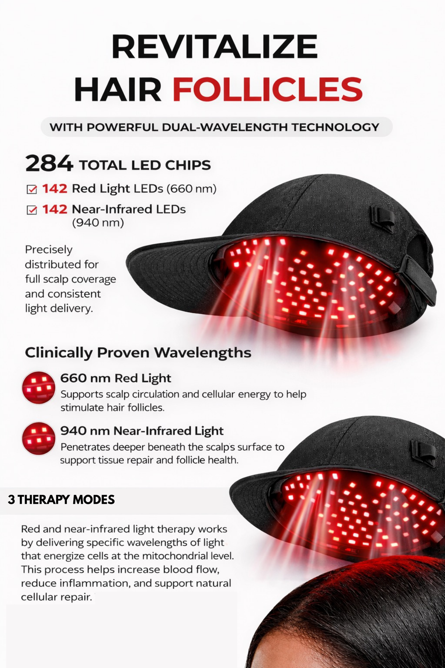 Black LED hair cap with red light therapy on a white background