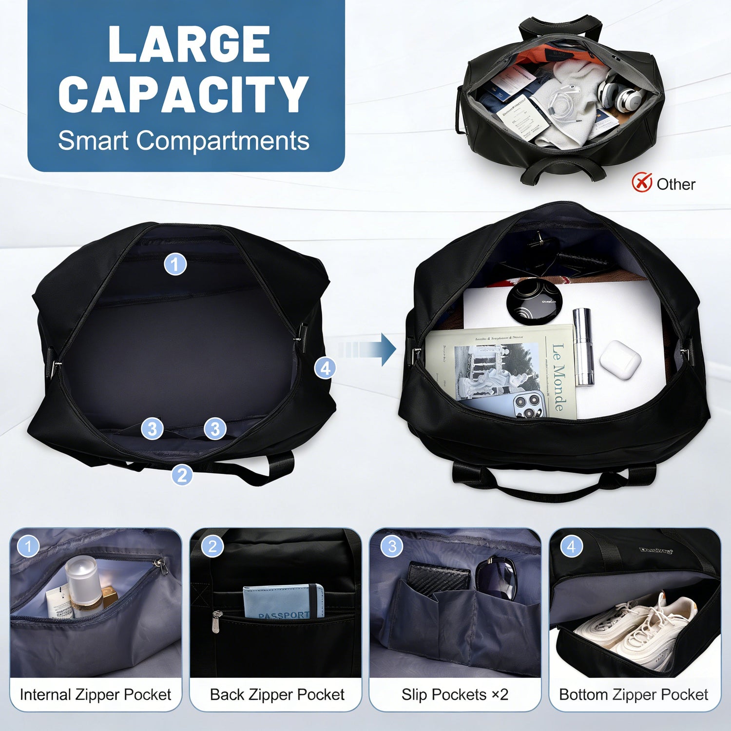 Black backpack with various compartments and items, highlighting its large capacity and smart compartments.