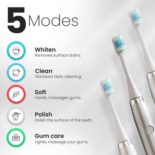 Slimsonic Electric Toothbrush