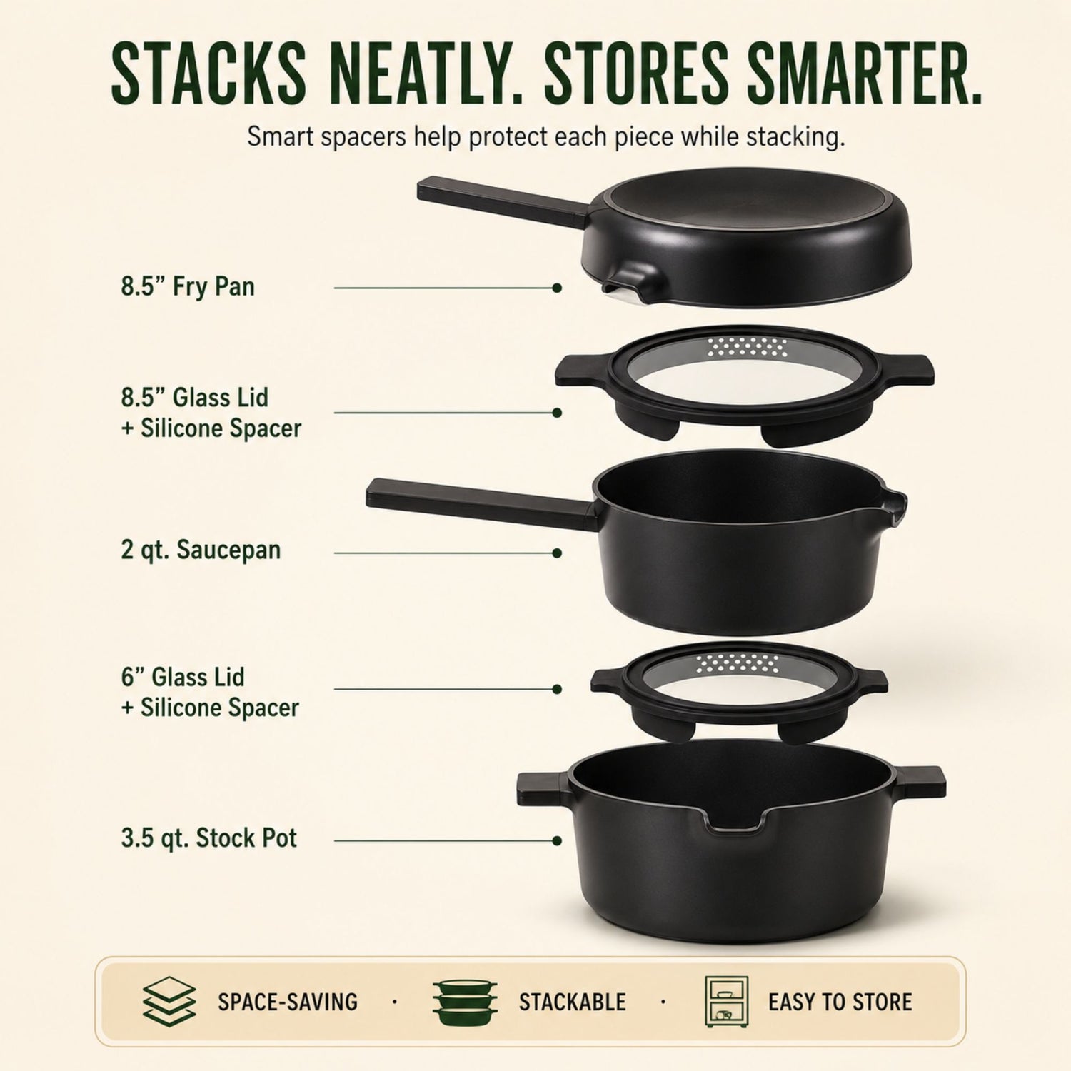 Set of black cookware with labeled parts and text about space-saving and stackable design.