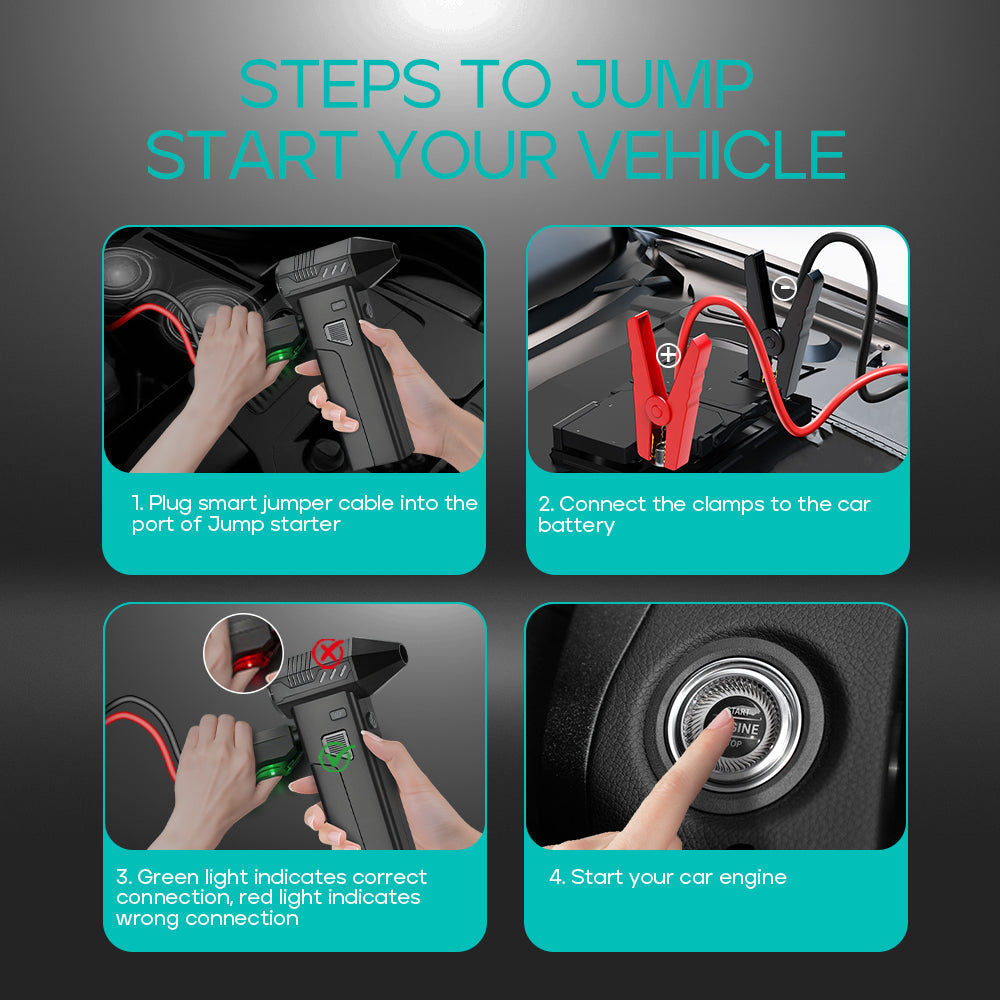 Step-by-step guide on how to jump start a vehicle using a smart jumper cable.