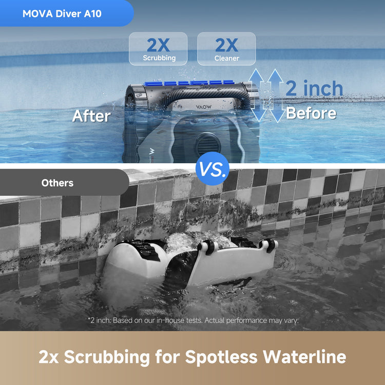 Comparison of MOVA Diver A10 pool cleaning robot with 'Others' on a tiled pool edge.