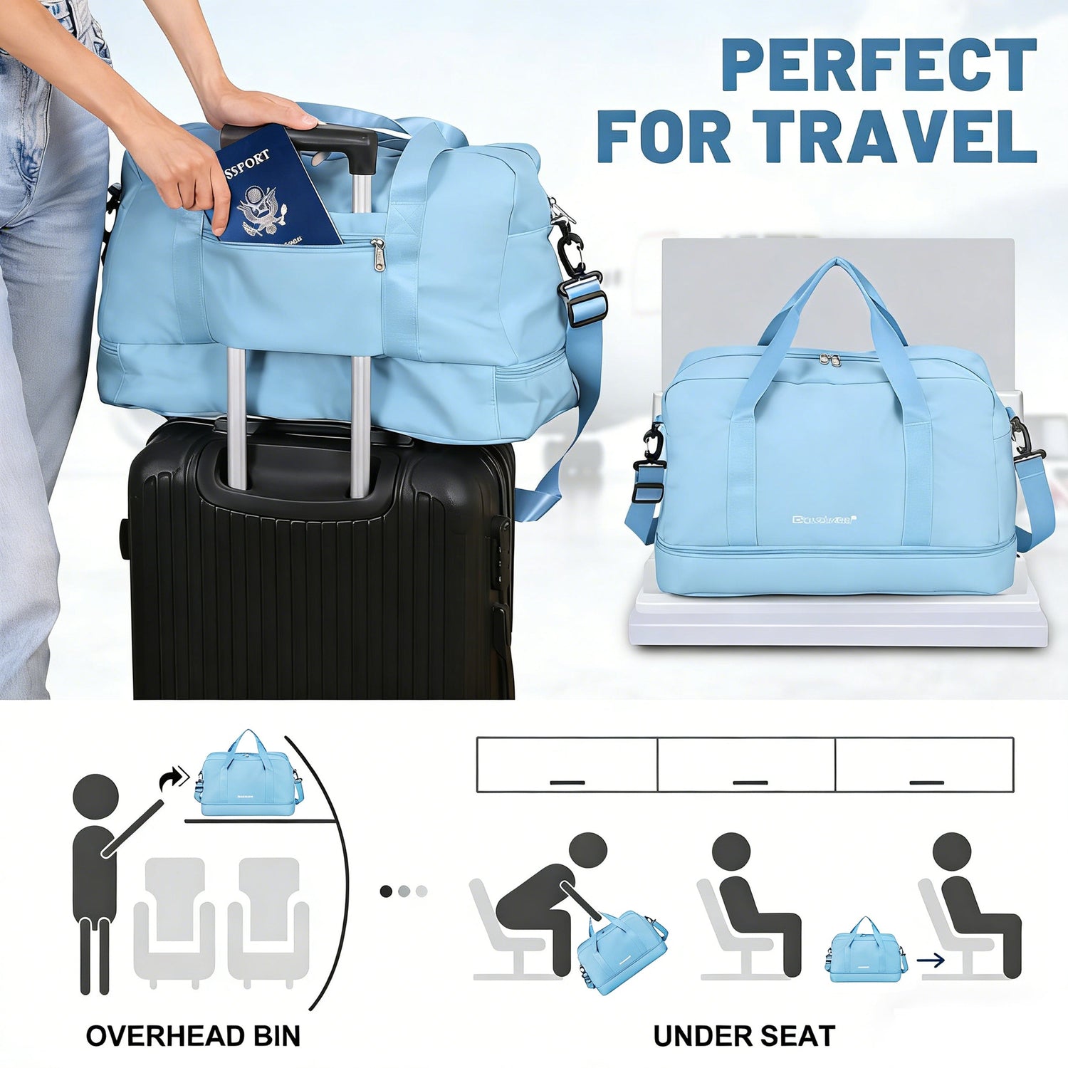 Light blue travel bag with a person holding it, suitcase, and usage illustrations on a white background.
