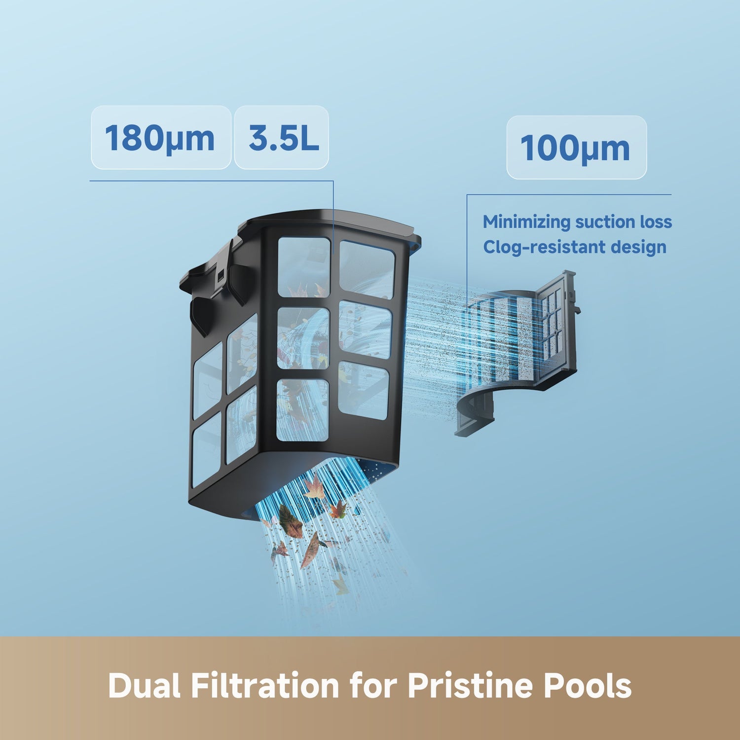 Pool filter with text on dual filtration for pristine pools against a blue background