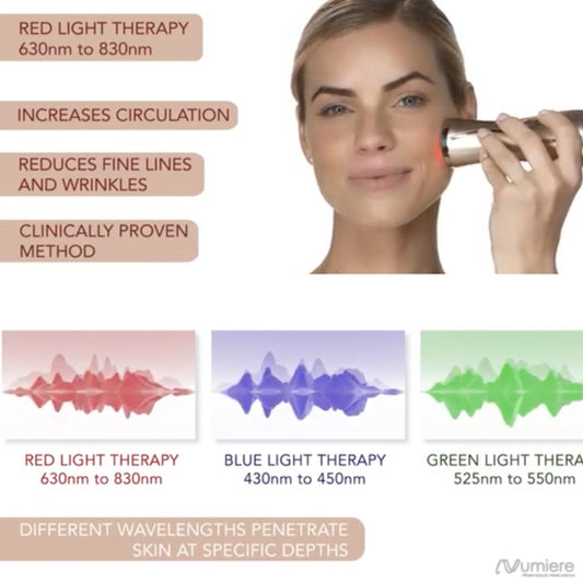 Beauty device and gel primer on a white background