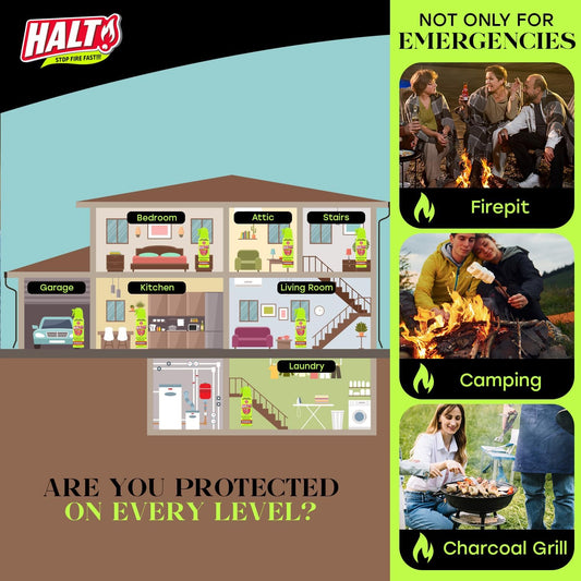 Halt Fire Fighting Spray Foam - Single