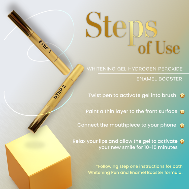 Two gold pens labeled 'Step 1' and 'Step 2' with instructions on a gradient background.