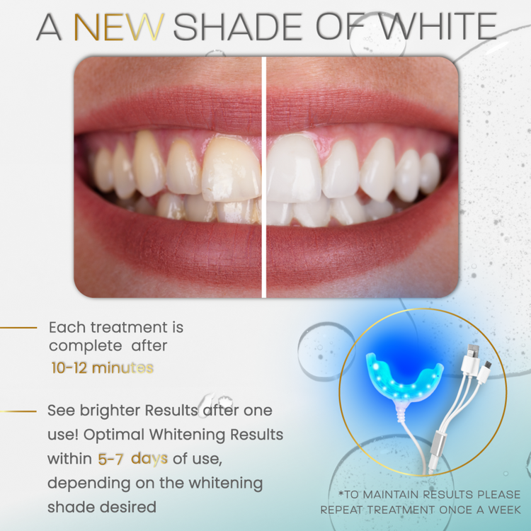 Teeth whitening product with before and after images of teeth, text describing treatment duration and results.
