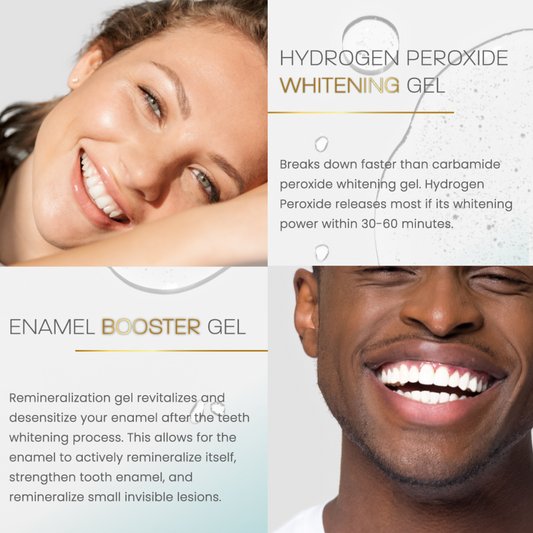 Woman using a teeth whitening device with Nuovaglo packaging and smartphone displaying results.