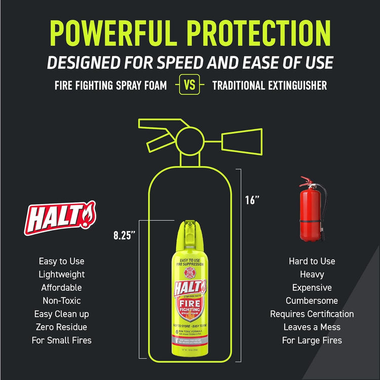 Halt Fire Fighting Spray Foam - Single