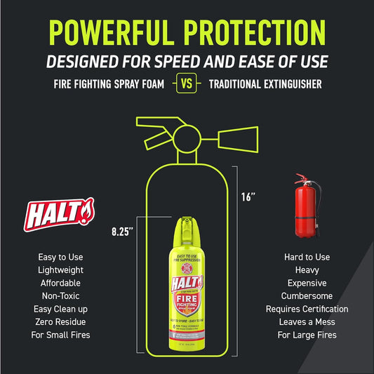 Halt Fire Fighting Spray Foam - 2pk