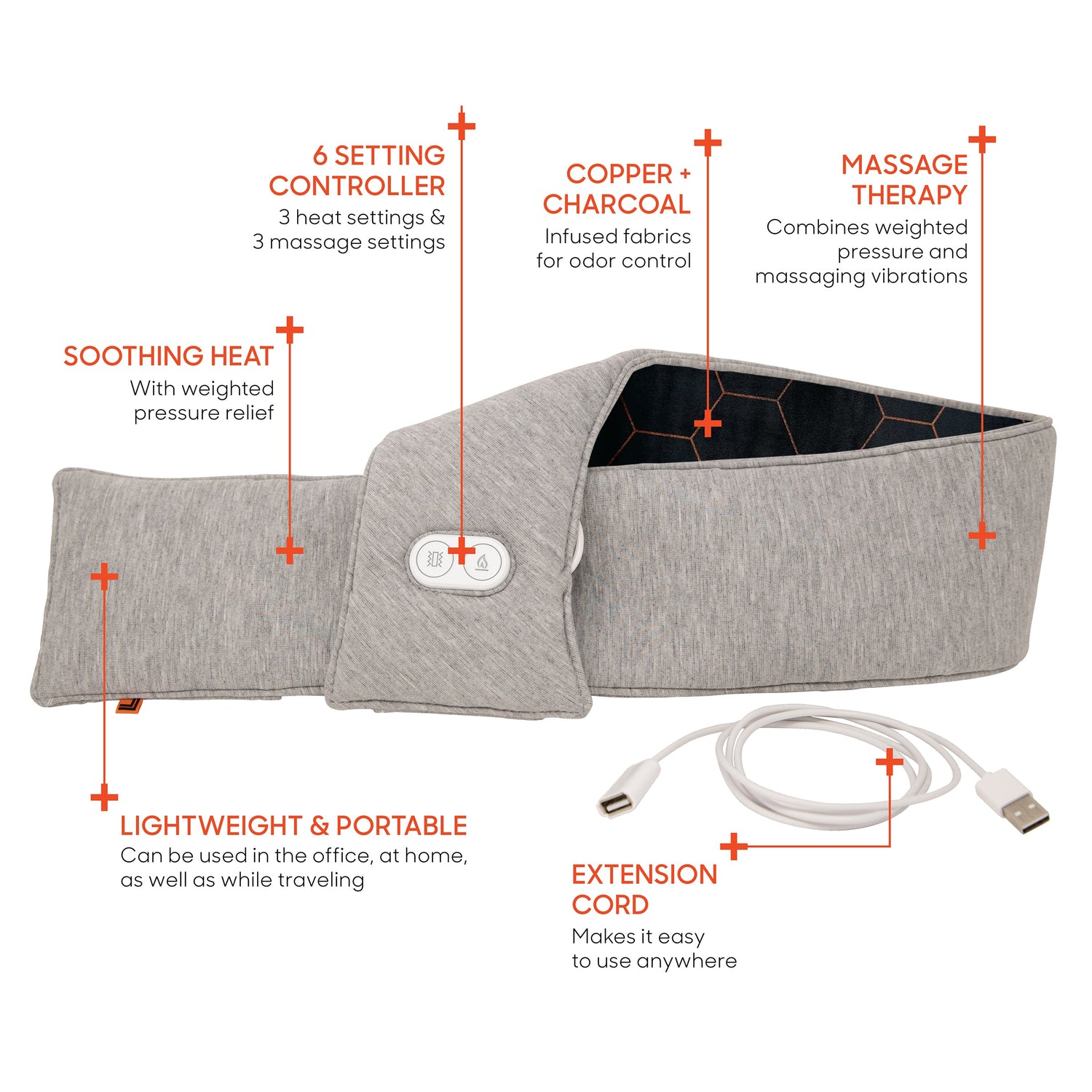 Gray heating pad with features highlighted on a white background
