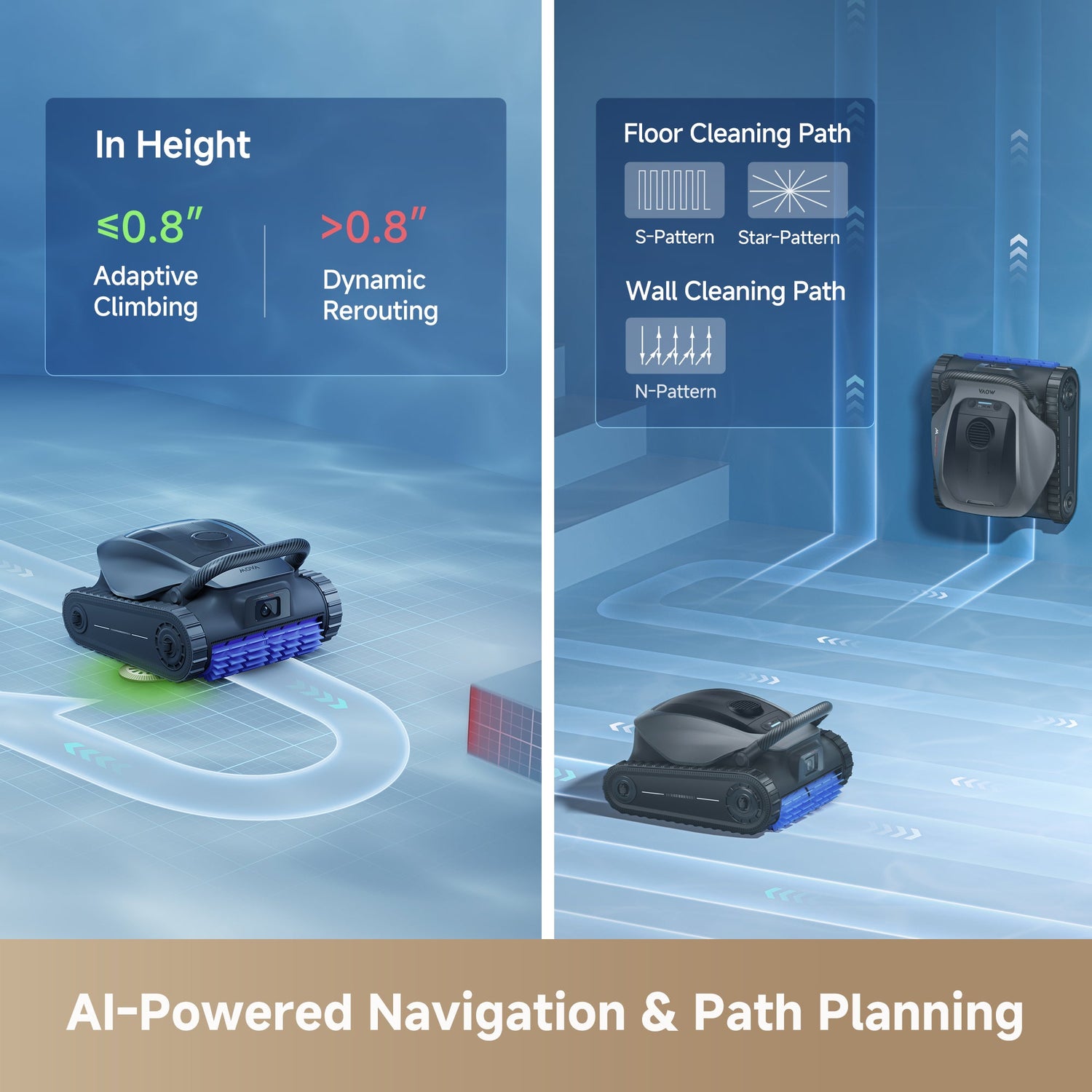 Robotic vacuum cleaner with AI-powered navigation and path planning features on a blue background.