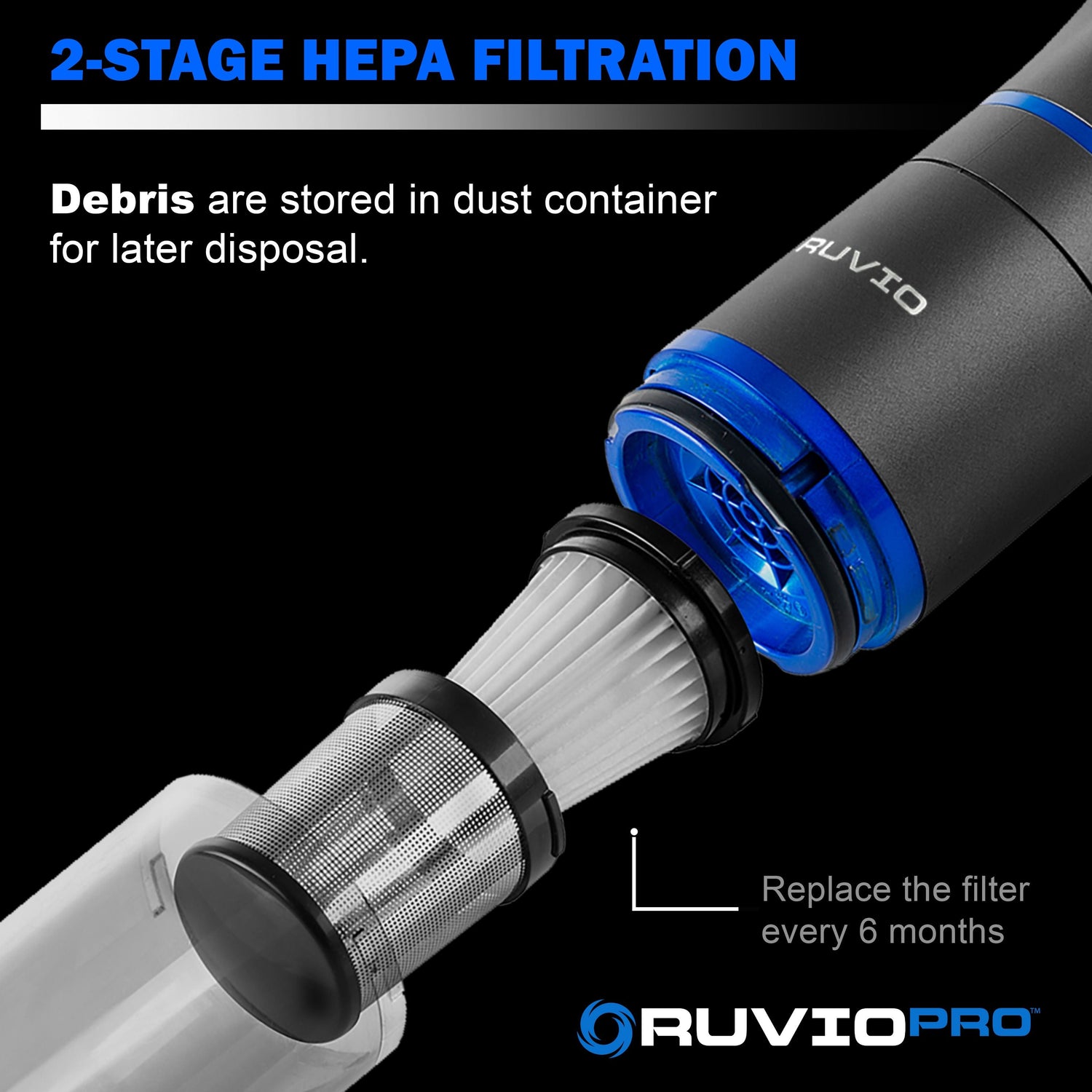 Ruvio Pro vacuum cleaner with 2-stage HEPA filtration system on a black background