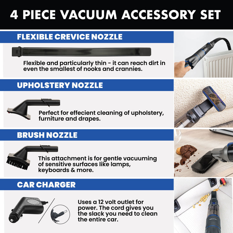 4-piece vacuum accessory set with descriptions and usage examples.