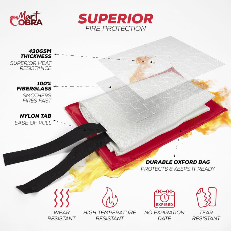 Mart Cobra 4 Pack Emergency Fire Blanket