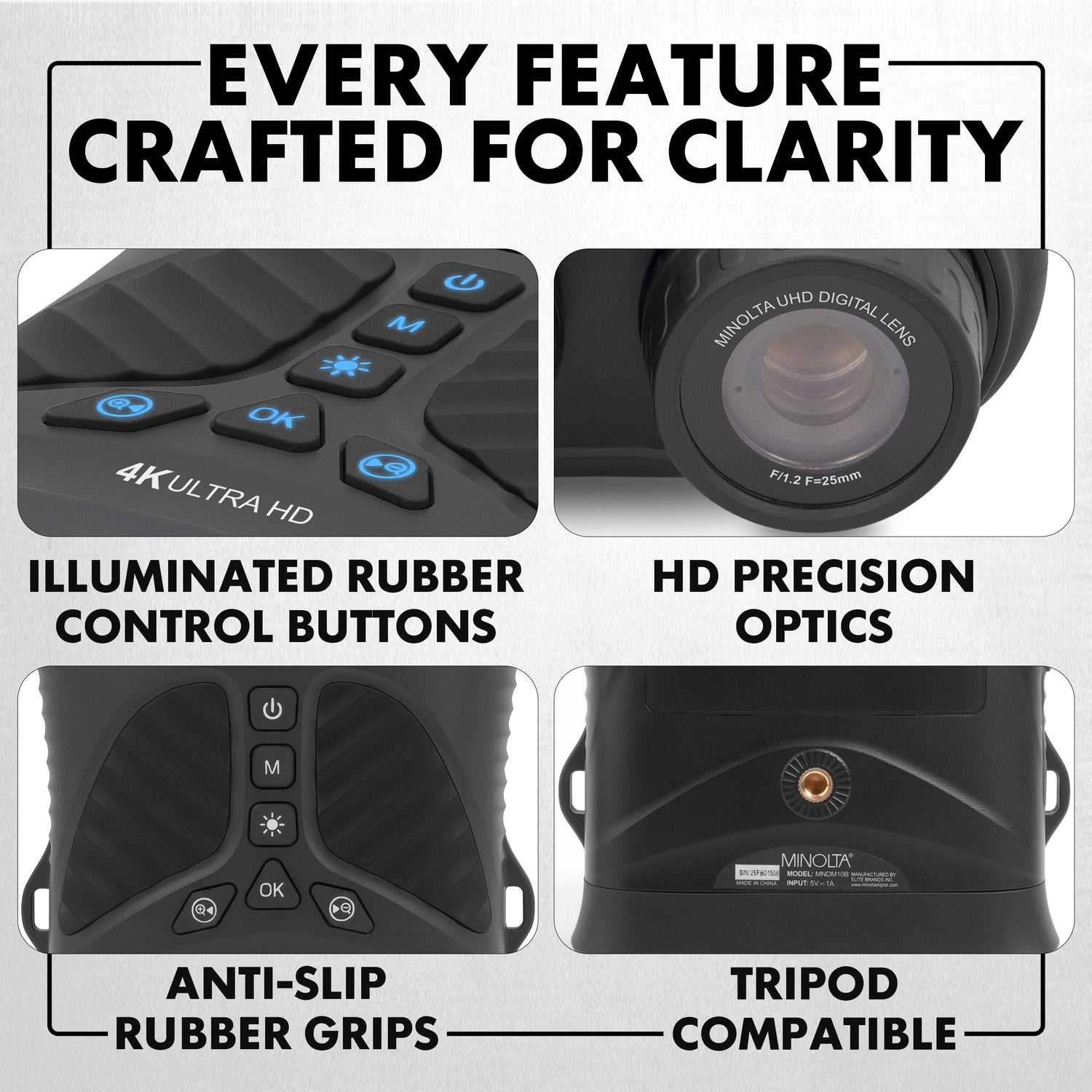 Product features highlighted with text on a white background