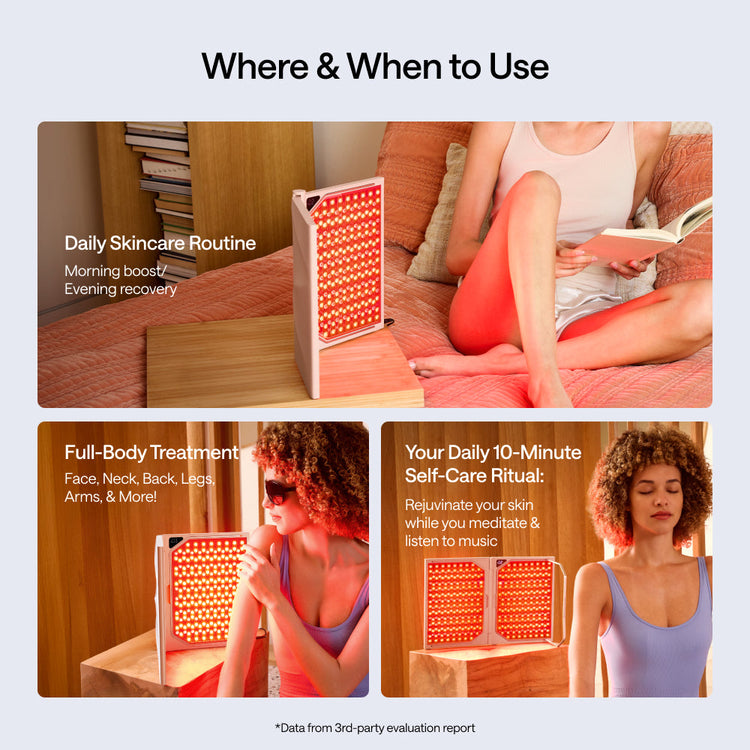 Product usage scenarios including daily skincare routine, full-body treatments, and self-care ritual on a light blue background.