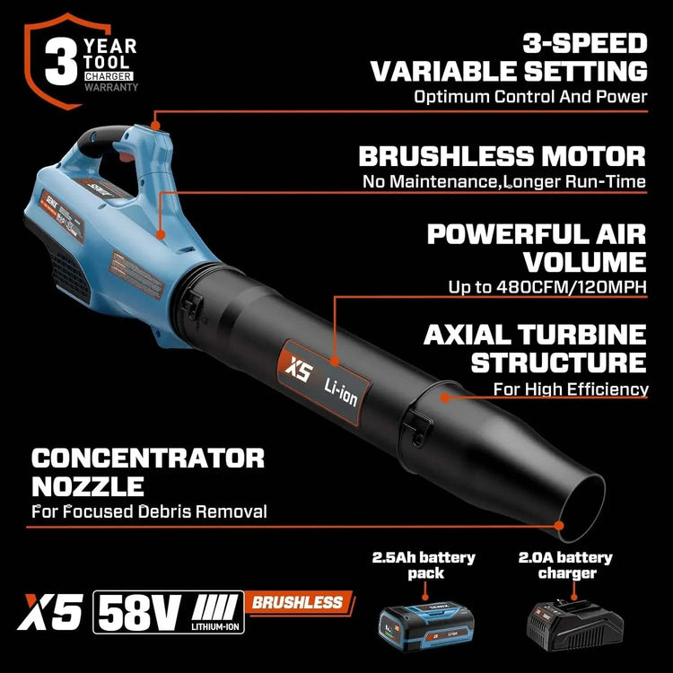 SENIX 58V Blower and Grass Trimmer combo w/2.5Ah Battery and Charger
