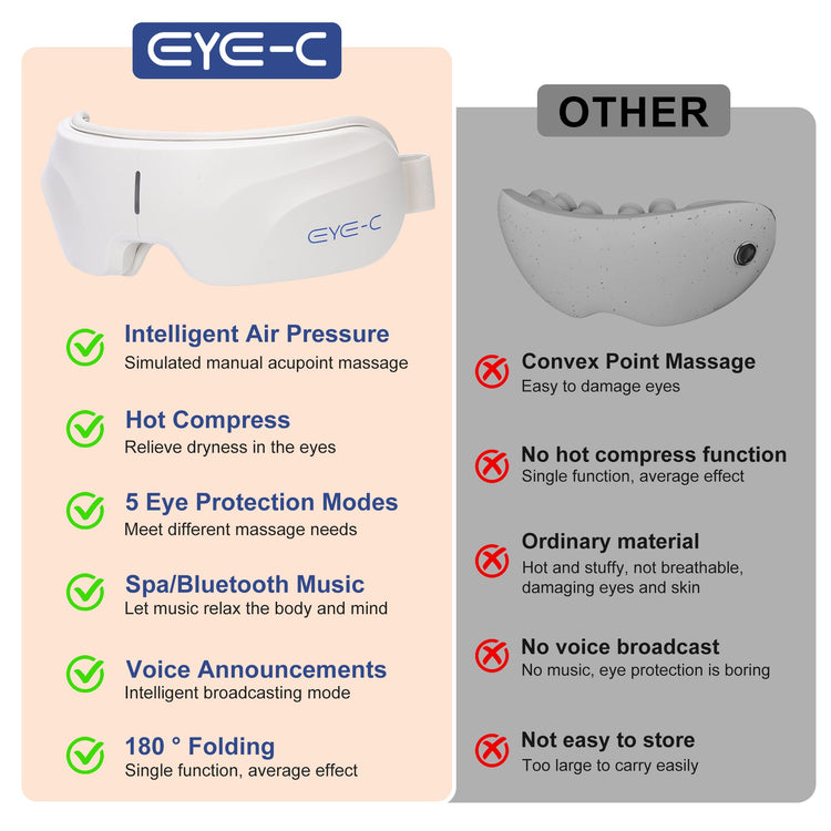 Eye Massager With Heat and Compression