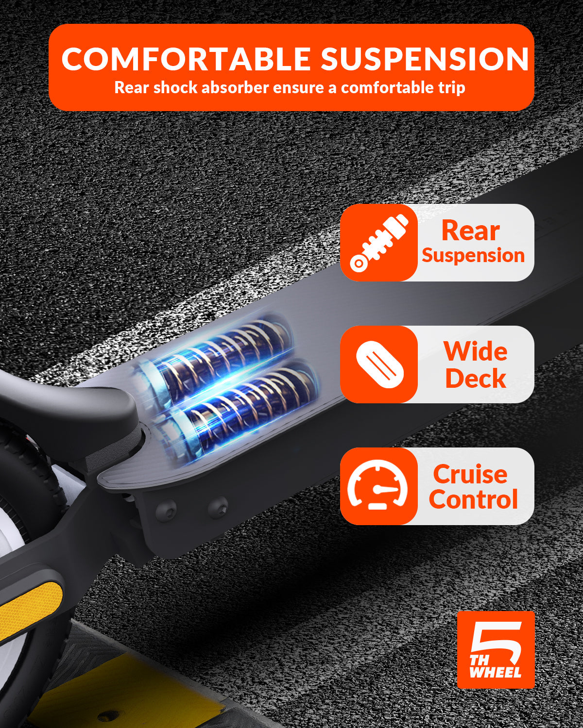 Rear shock absorber with 'Comfortable Suspension' text and features on a road background