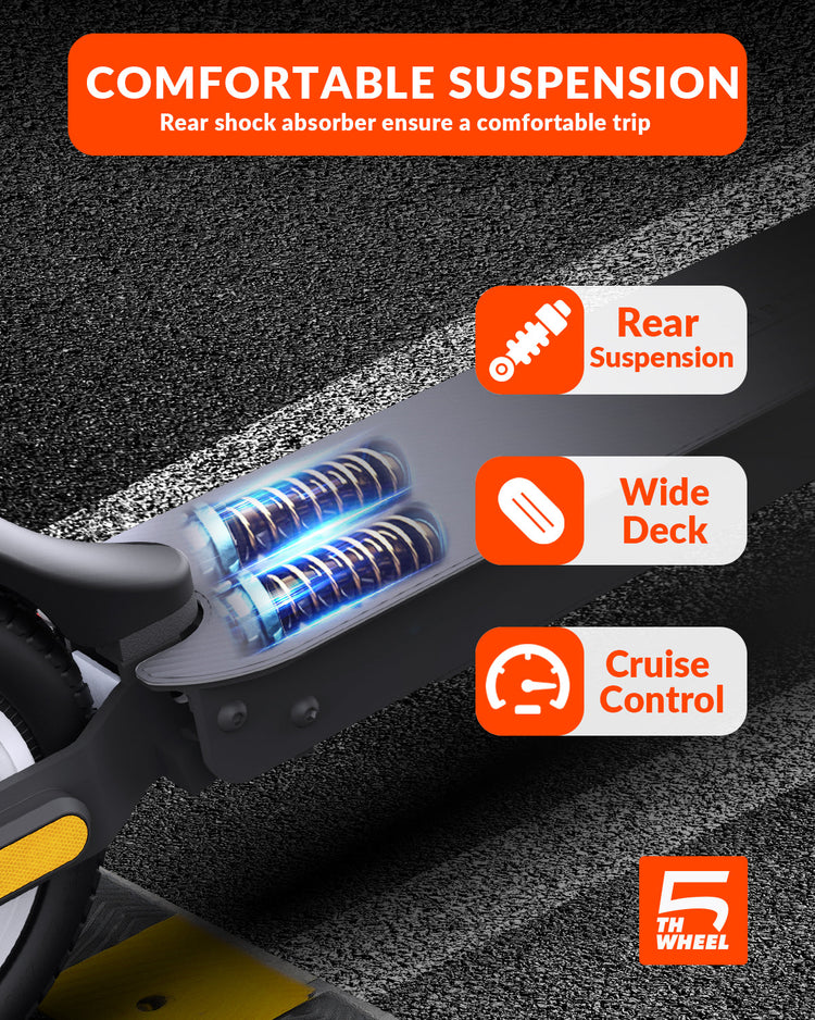 Rear shock absorber with 'Comfortable Suspension' text and features on a road background