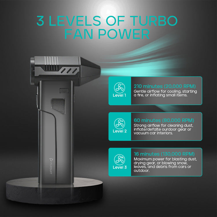 Turbo fan with three levels of power indicated on a dark background