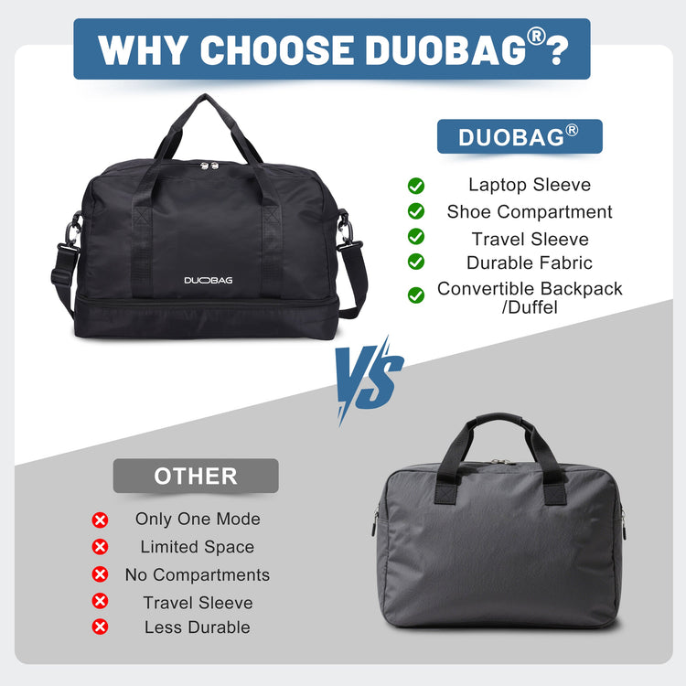 Comparison of DUOBAG duffel bag and another bag with features listed.