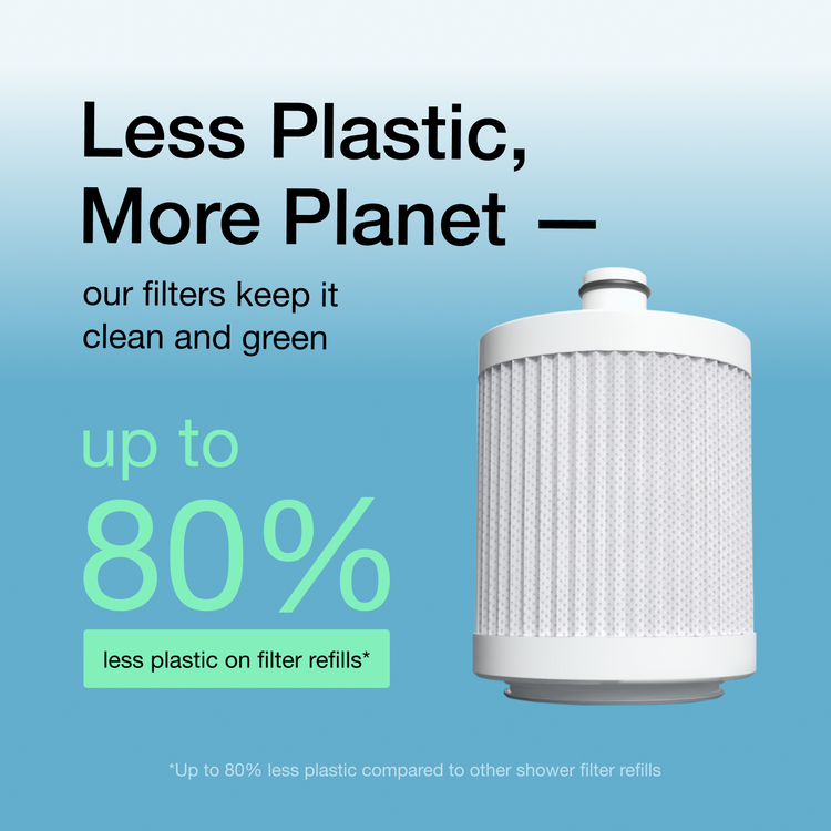 Diamond Series Shower Filter