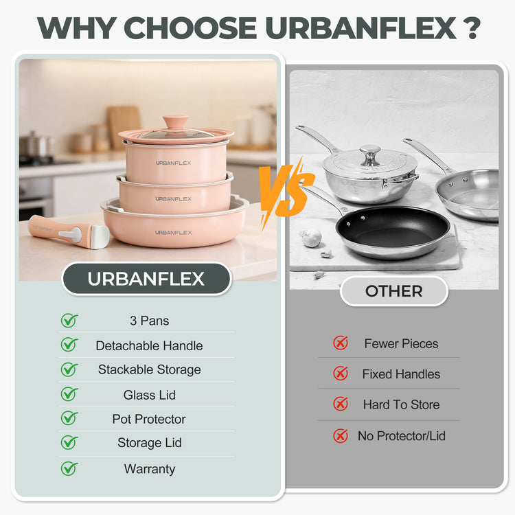 URBANFLEX 3-Pan Cooking Set