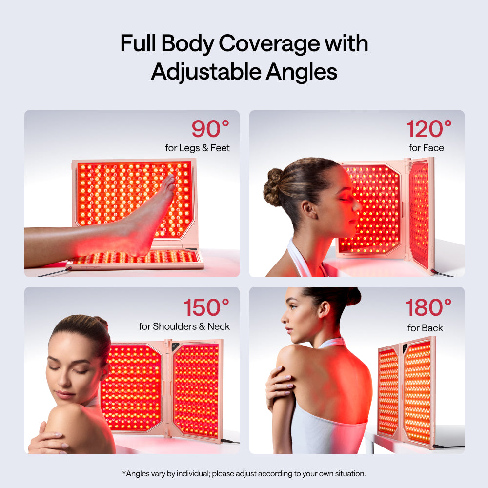 Product with adjustable angles for full body coverage, shown on a white background.