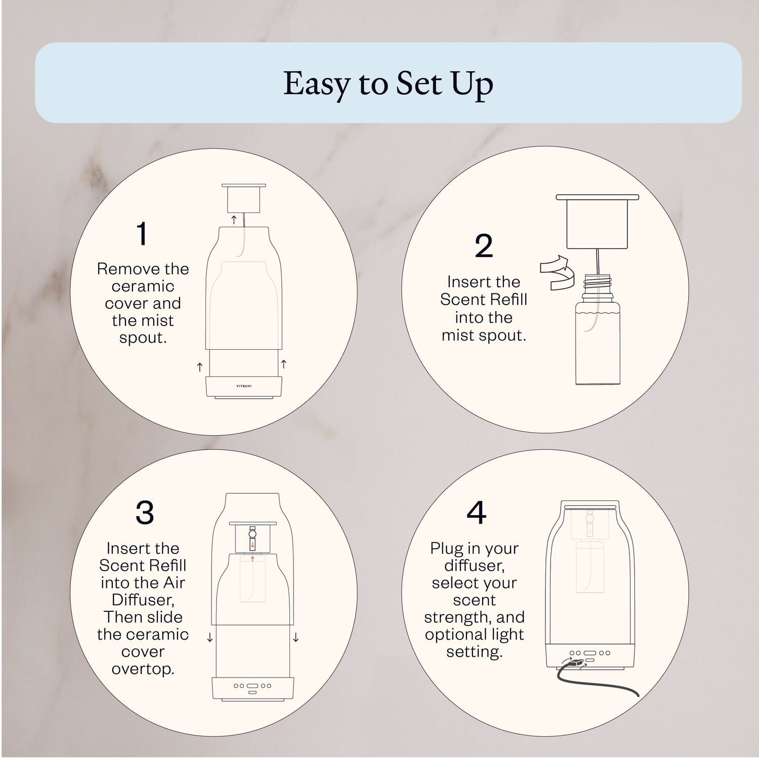 Step-by-step instructions for setting up a diffuser on a gray background