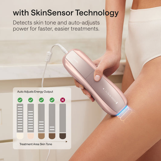 Rose gold Ulike Air 10 hair removal device with packaging on a white background