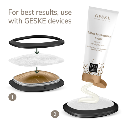 GESKE Sonic Warm & Cool Mask packaging with product on a white background