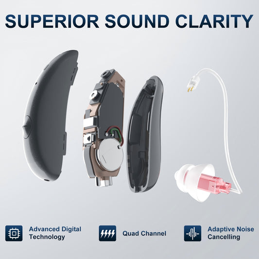 Ceretone-Beacon OTC Hearing Aids  RIC (Receiver In Canal) - Grey
