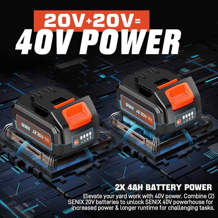 Two SENIX 20V batteries with text highlighting 40V power and battery capacity on a dark background.